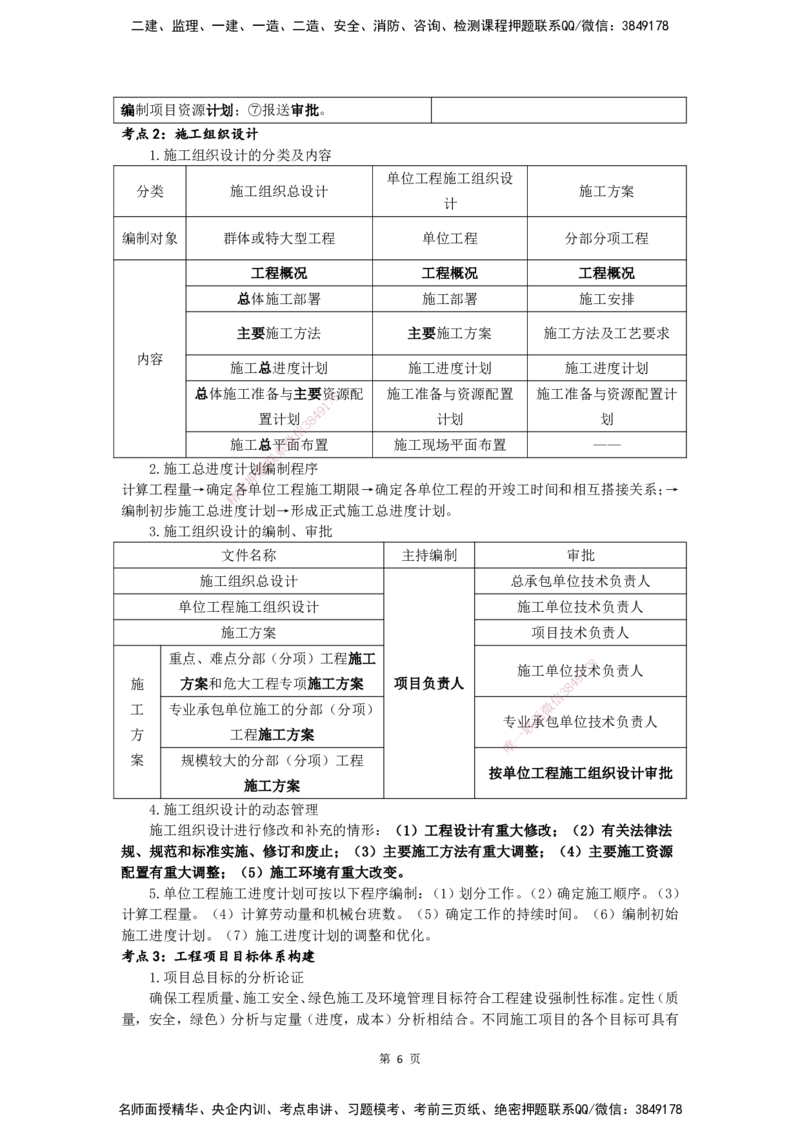 YL-管理-黄金抢分百点_2026年一级建造师_2026年一建管理_2025年一建管理SVIP_05-考前密训✿央企特训✿机构普押_53-管理《黄金抢分百点》YL