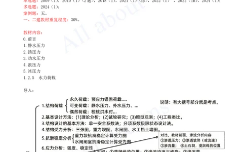 2025-16-第1篇-第1章-1.2-水利水电工程设计（十一）_2026年一级建造师_2026年一建水利_2025年一建水利SVIP_02-基础精讲✿高端面授✿深度强化_12-水利《天一精讲班》李想KL_讲义