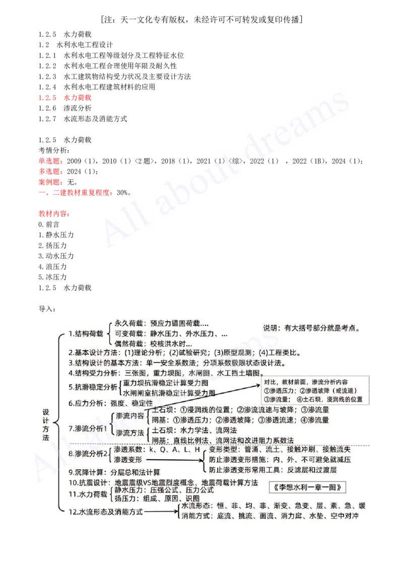 2025-16-第1篇-第1章-1.2-水利水电工程设计（十一）_2026年一级建造师_2026年一建水利_2025年一建水利SVIP_02-基础精讲✿高端面授✿深度强化_12-水利《天一精讲班》李想KL_讲义