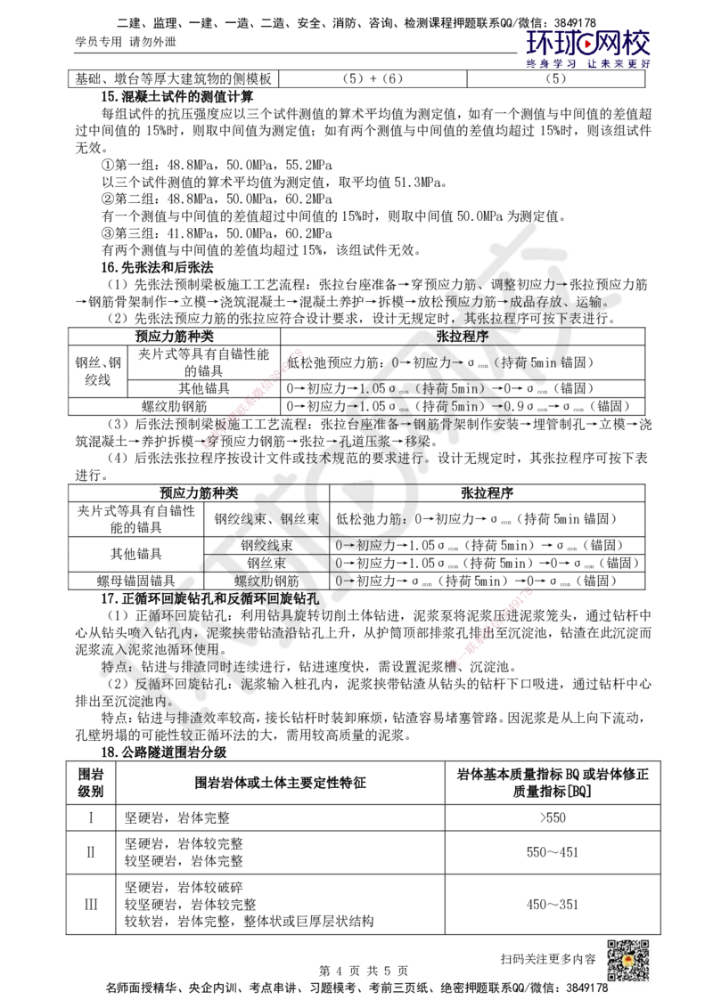 HQ-公路-易混淆知识点_2026年一级建造师_2026年一建公路_2025年一建公路SVIP_01-精华文档✿电子教材✿历年真题_52-公路《速记手册+知识点+考点清单+闪记宝典+总结资料》HQ