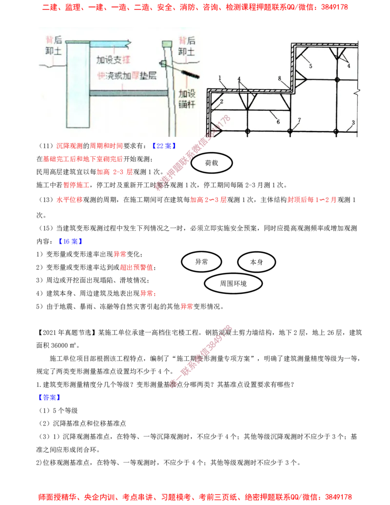 03.25-第1篇-第3章-3.1.2-施工测量的方法和要求（二）_2026年一级建造师_2026年一建建筑_2025年一建建筑SVIP_02-基础精讲✿高端面授✿深度强化_22-建筑《教材精讲班》金月SMR推荐