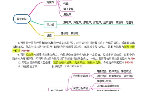 小肥虎-冲刺专题18-相关汇总01_2026年一级建造师_2026年一建机电_2025年一建机电SVIP_04-冲刺串讲✿考点强化✿小灶集训_24-机电《冲刺专题班》小肥虎SMR