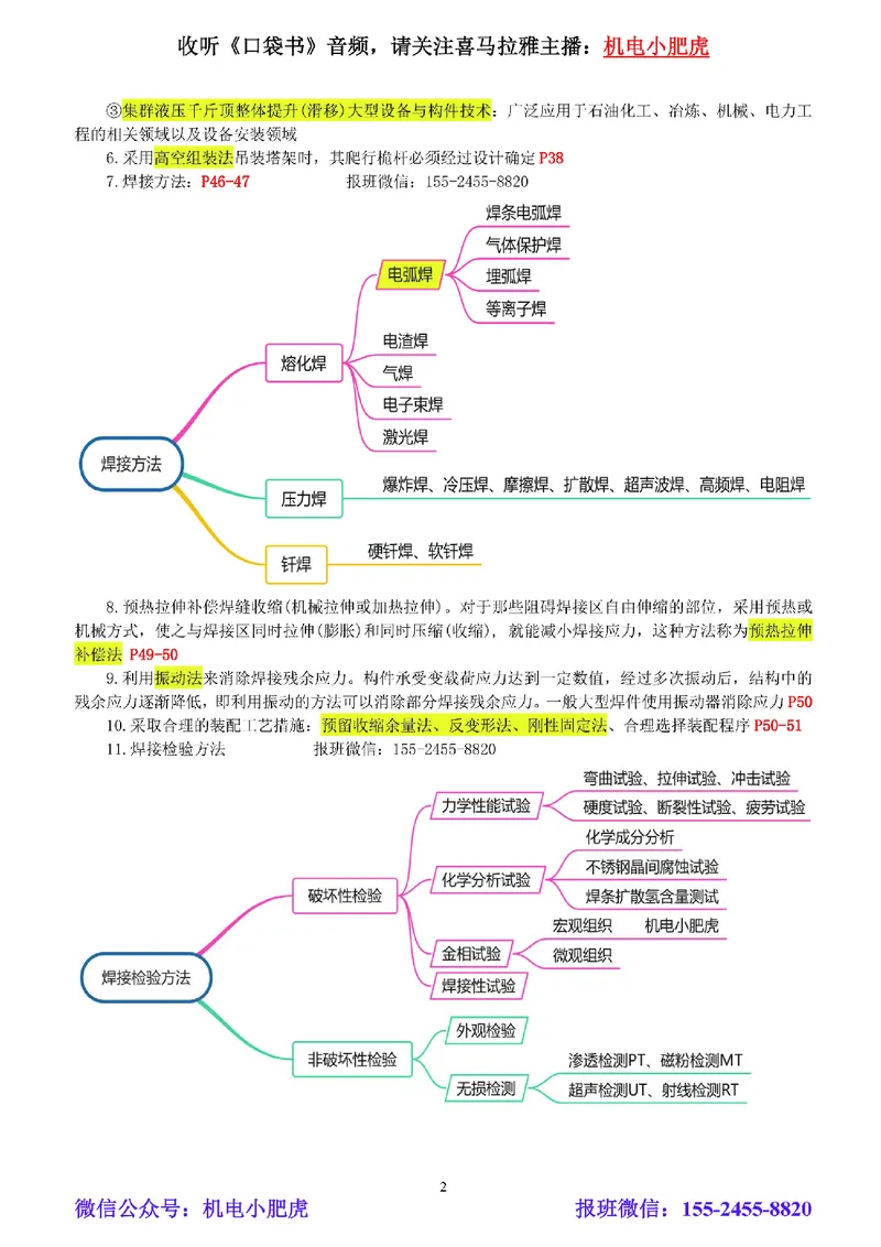 小肥虎-冲刺专题18-相关汇总01_2026年一级建造师_2026年一建机电_2025年一建机电SVIP_04-冲刺串讲✿考点强化✿小灶集训_24-机电《冲刺专题班》小肥虎SMR