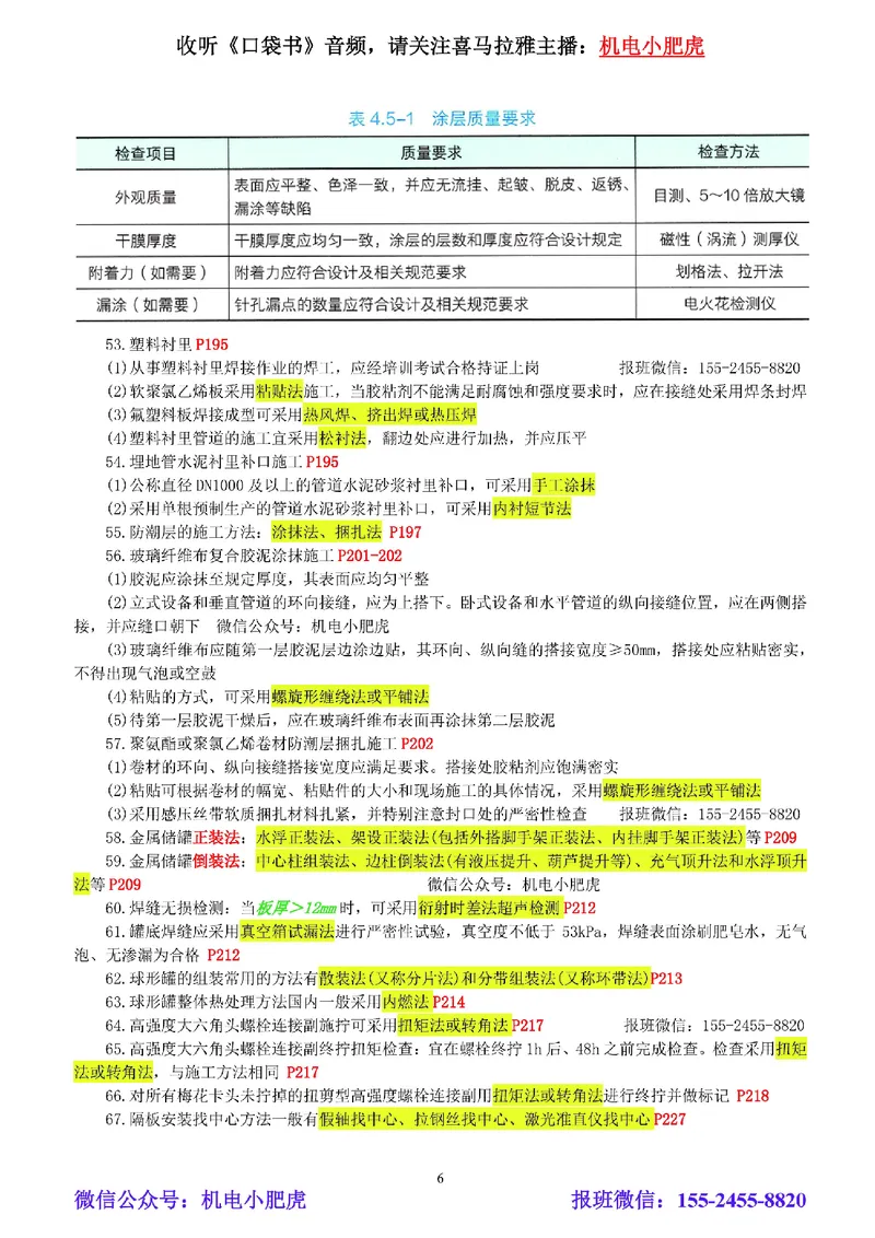 小肥虎-冲刺专题18-相关汇总01_2026年一级建造师_2026年一建机电_2025年一建机电SVIP_04-冲刺串讲✿考点强化✿小灶集训_24-机电《冲刺专题班》小肥虎SMR
