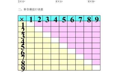 7.7乘法口诀表_二年级上下册资料_二年级语数英上下册学习资料_3-7-3、小学二年级数学上册_冀教版_2、同步练习_第七单元表内乘法和除法（二）