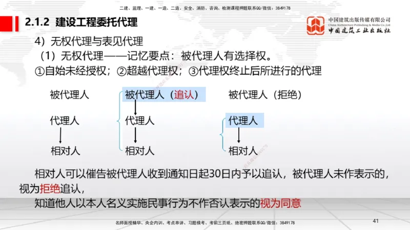 B08节：2.1.2建设工程委托代理～2.2.2建筑业企业资质的申请、许可、延续和变更（4.14）_2026年一建法规_2025年一建法规SVIP_02-基础精讲✿高端面授✿深度强化_讲义