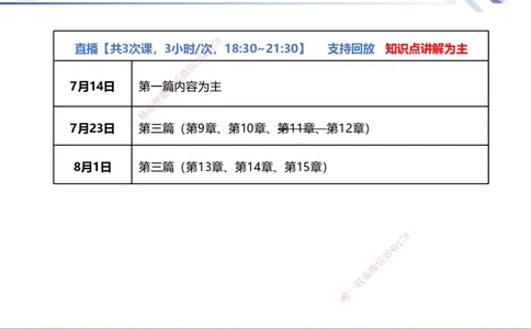 03.2025张芬-考前强化直播-水利实务3_2026年一级建造师_2026年一建水利_2025年一建水利SVIP_04-冲刺串讲✿考点强化✿小灶集训_35-水利《考前强化直播》张芬HX_讲义