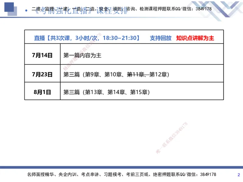 03.2025张芬-考前强化直播-水利实务3_2026年一级建造师_2026年一建水利_2025年一建水利SVIP_04-冲刺串讲✿考点强化✿小灶集训_35-水利《考前强化直播》张芬HX_讲义