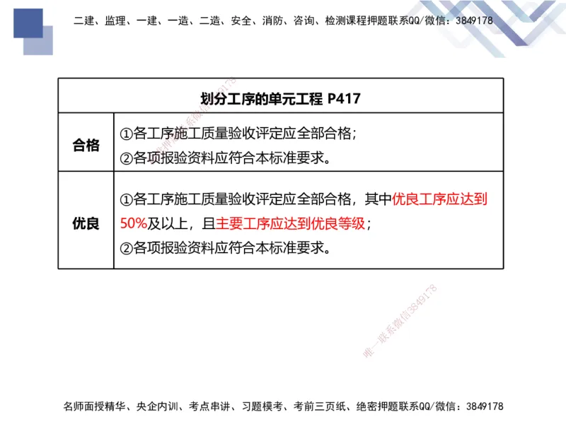 03.2025张芬-考前强化直播-水利实务3_2026年一级建造师_2026年一建水利_2025年一建水利SVIP_04-冲刺串讲✿考点强化✿小灶集训_35-水利《考前强化直播》张芬HX_讲义