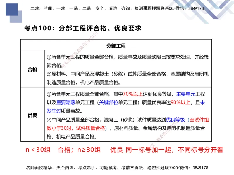 03.2025张芬-考前强化直播-水利实务3_2026年一级建造师_2026年一建水利_2025年一建水利SVIP_04-冲刺串讲✿考点强化✿小灶集训_35-水利《考前强化直播》张芬HX_讲义