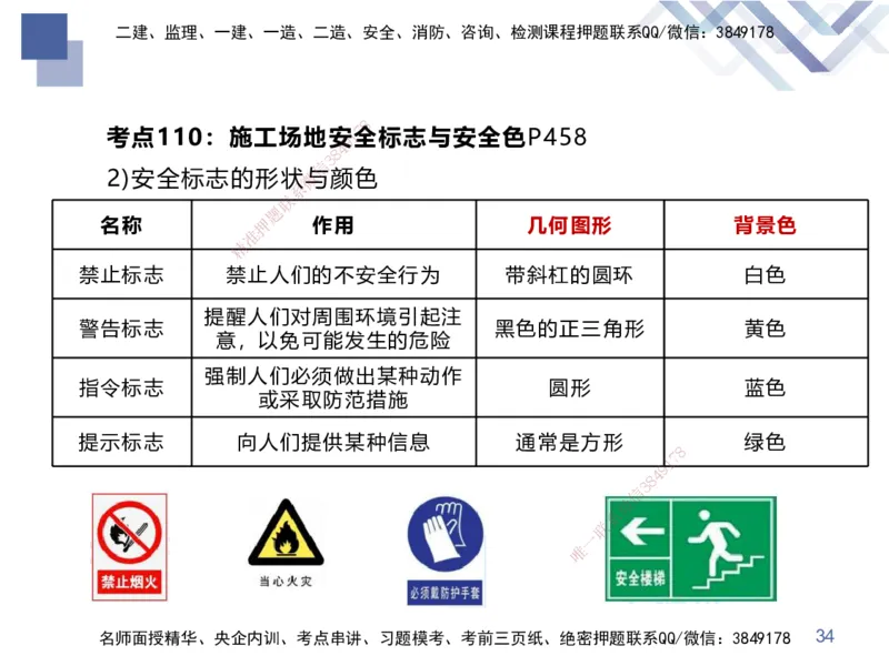 03.2025张芬-考前强化直播-水利实务3_2026年一级建造师_2026年一建水利_2025年一建水利SVIP_04-冲刺串讲✿考点强化✿小灶集训_35-水利《考前强化直播》张芬HX_讲义