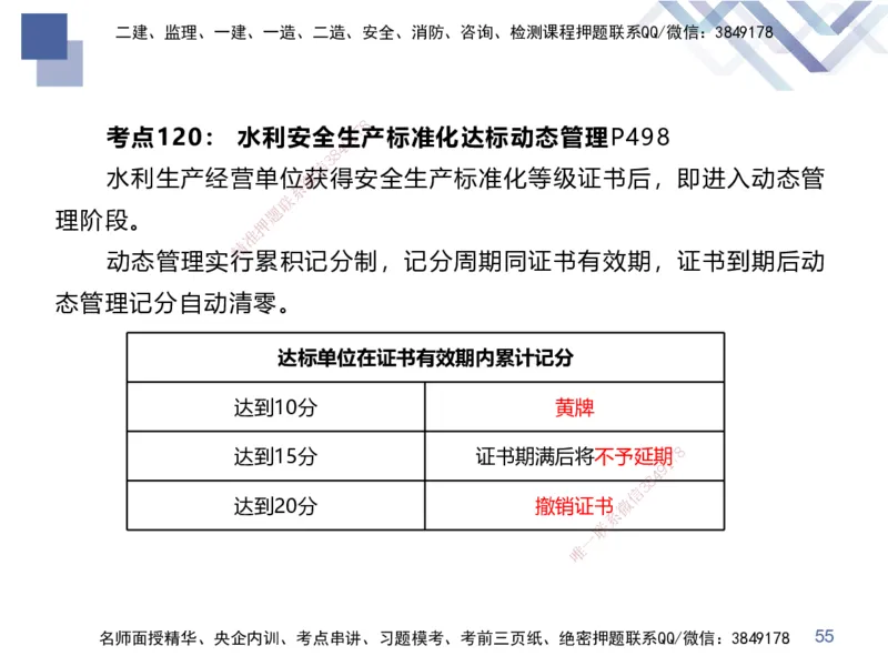 03.2025张芬-考前强化直播-水利实务3_2026年一级建造师_2026年一建水利_2025年一建水利SVIP_04-冲刺串讲✿考点强化✿小灶集训_35-水利《考前强化直播》张芬HX_讲义