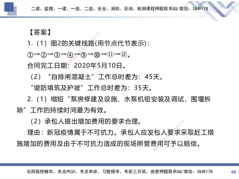 03.2025张芬-考前强化直播-水利实务3_2026年一级建造师_2026年一建水利_2025年一建水利SVIP_04-冲刺串讲✿考点强化✿小灶集训_35-水利《考前强化直播》张芬HX_讲义