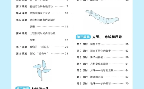 《典中点》科学3年级下册（教科版）_三年级上下册资料_小学三年级学习资料-25年更新版_3-10、小学三年级科学下册_教科版_电子册类