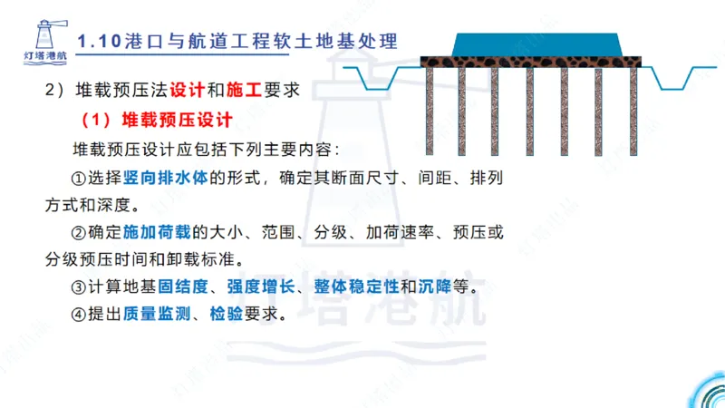 精讲20+21-1.10节软基处理（2）_2026年一级建造师_2026年一建港航_2025年一建港航SVIP_02-基础精讲✿高端面授✿深度强化_05-港航《自营系列课》灯塔SMR_通关精讲班