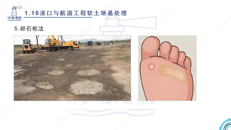 精讲20+21-1.10节软基处理（2）_2026年一级建造师_2026年一建港航_2025年一建港航SVIP_02-基础精讲✿高端面授✿深度强化_05-港航《自营系列课》灯塔SMR_通关精讲班