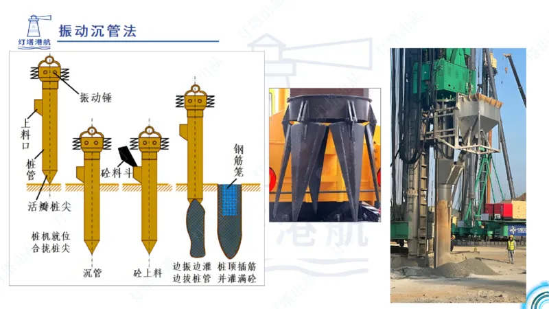 精讲20+21-1.10节软基处理（2）_2026年一级建造师_2026年一建港航_2025年一建港航SVIP_02-基础精讲✿高端面授✿深度强化_05-港航《自营系列课》灯塔SMR_通关精讲班