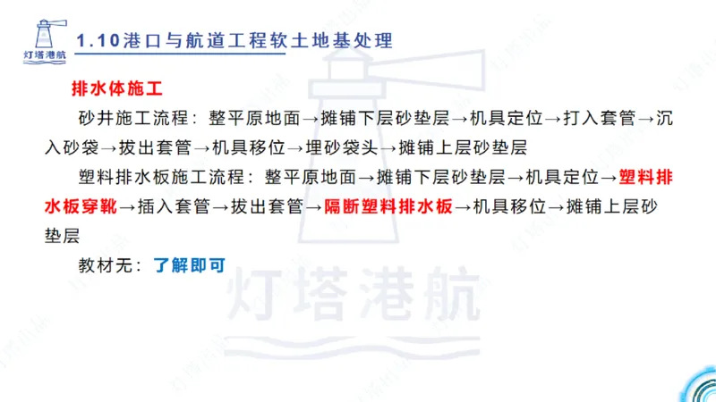 精讲20+21-1.10节软基处理（2）_2026年一级建造师_2026年一建港航_2025年一建港航SVIP_02-基础精讲✿高端面授✿深度强化_05-港航《自营系列课》灯塔SMR_通关精讲班