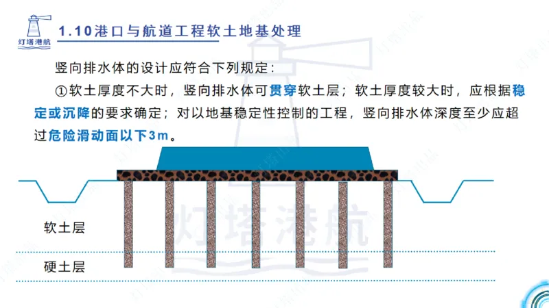 精讲20+21-1.10节软基处理（2）_2026年一级建造师_2026年一建港航_2025年一建港航SVIP_02-基础精讲✿高端面授✿深度强化_05-港航《自营系列课》灯塔SMR_通关精讲班