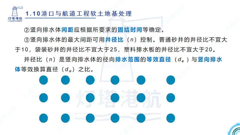 精讲20+21-1.10节软基处理（2）_2026年一级建造师_2026年一建港航_2025年一建港航SVIP_02-基础精讲✿高端面授✿深度强化_05-港航《自营系列课》灯塔SMR_通关精讲班