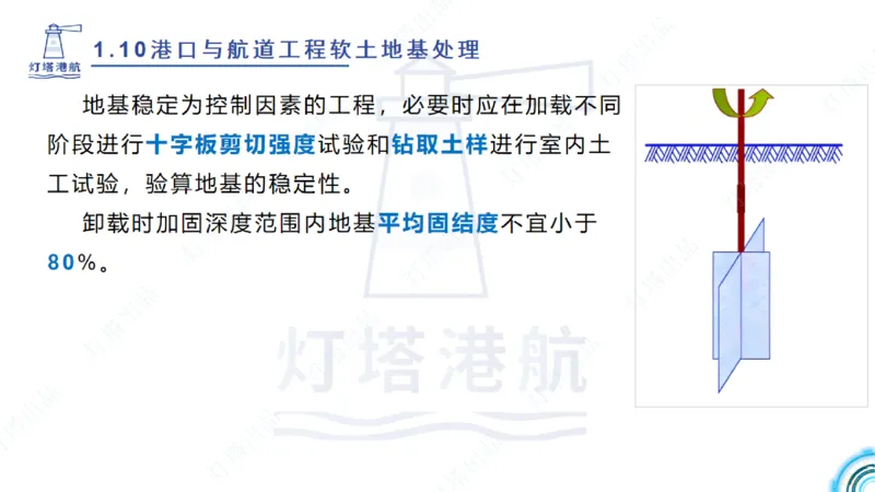 精讲20+21-1.10节软基处理（2）_2026年一级建造师_2026年一建港航_2025年一建港航SVIP_02-基础精讲✿高端面授✿深度强化_05-港航《自营系列课》灯塔SMR_通关精讲班