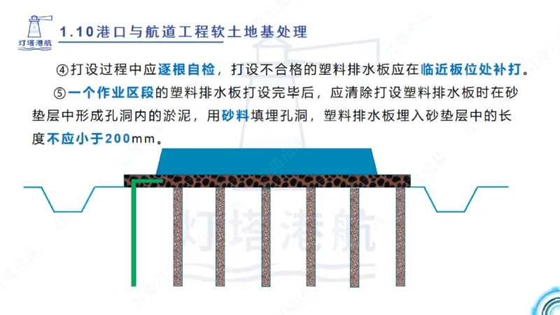 精讲20+21-1.10节软基处理（2）_2026年一级建造师_2026年一建港航_2025年一建港航SVIP_02-基础精讲✿高端面授✿深度强化_05-港航《自营系列课》灯塔SMR_通关精讲班