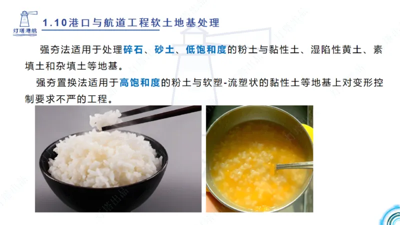 精讲20+21-1.10节软基处理（2）_2026年一级建造师_2026年一建港航_2025年一建港航SVIP_02-基础精讲✿高端面授✿深度强化_05-港航《自营系列课》灯塔SMR_通关精讲班