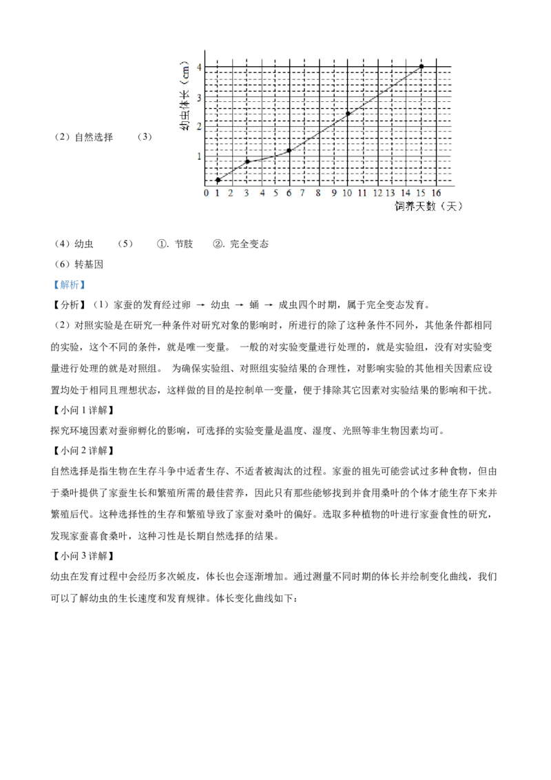 2024年福建省中考生物真题（解析卷）_福建中考1_6.福建中考生物（2017-2025）