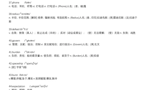 四级词汇表-乱序word版可编辑_大学英语四级+六级_四级真题_专项_四级单词_英语四级词汇