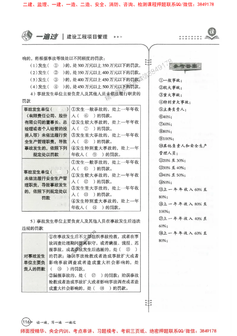 一建管理-一建一遍过-高频考点默写本（25年新版）_2026年一级建造师_2026年一建管理_2025年一建管理SVIP_01-精华文档✿电子教材✿历年真题