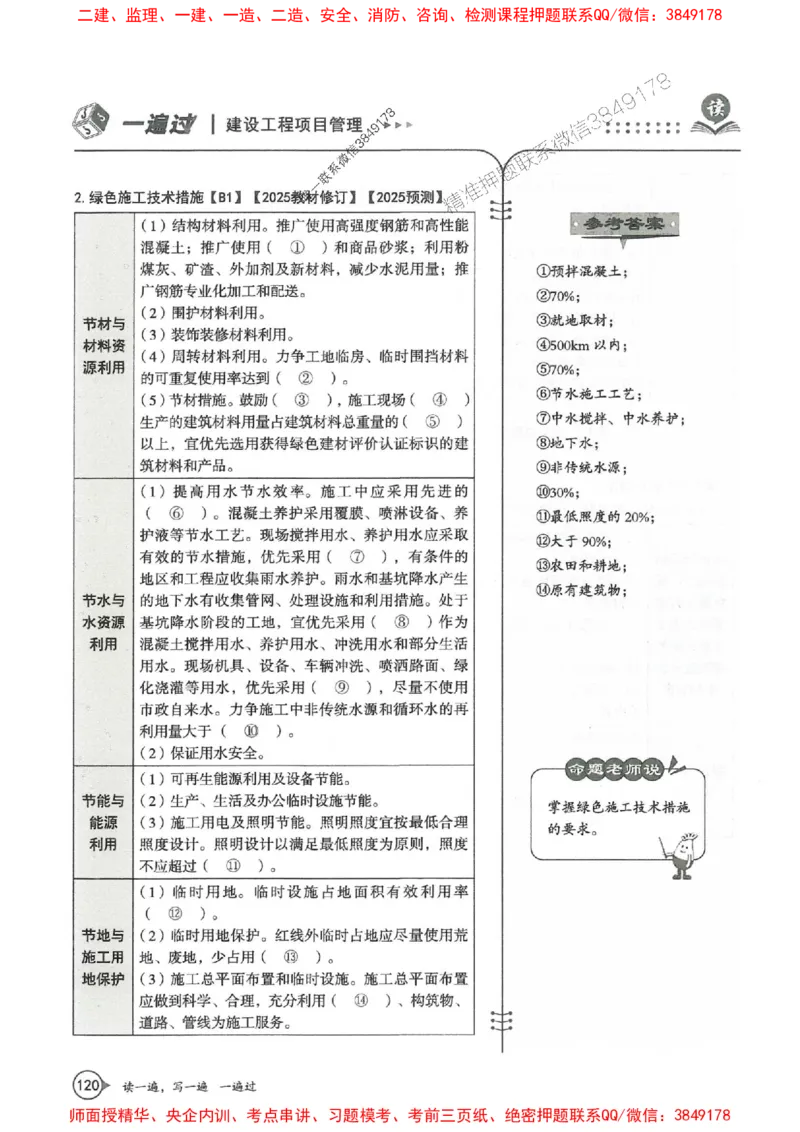 一建管理-一建一遍过-高频考点默写本（25年新版）_2026年一级建造师_2026年一建管理_2025年一建管理SVIP_01-精华文档✿电子教材✿历年真题