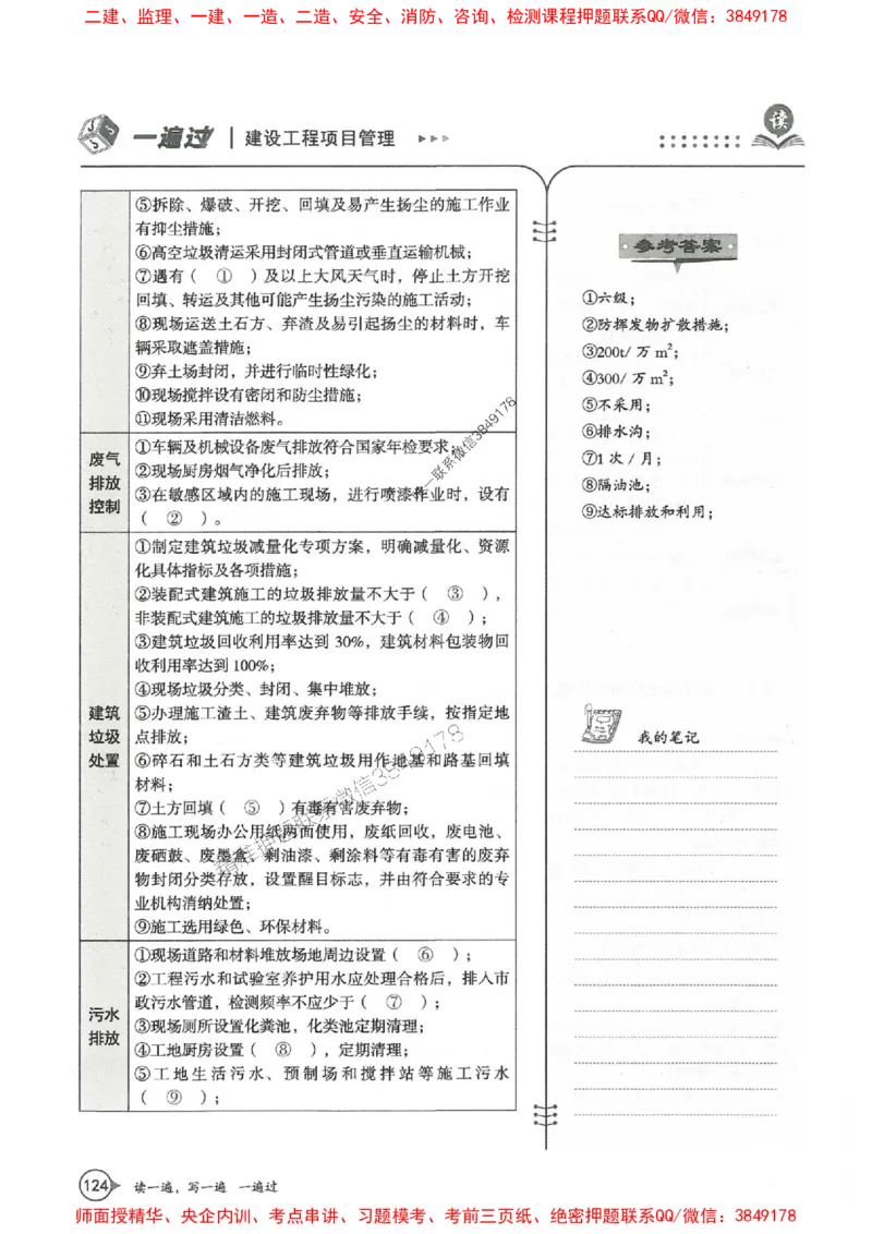 一建管理-一建一遍过-高频考点默写本（25年新版）_2026年一级建造师_2026年一建管理_2025年一建管理SVIP_01-精华文档✿电子教材✿历年真题