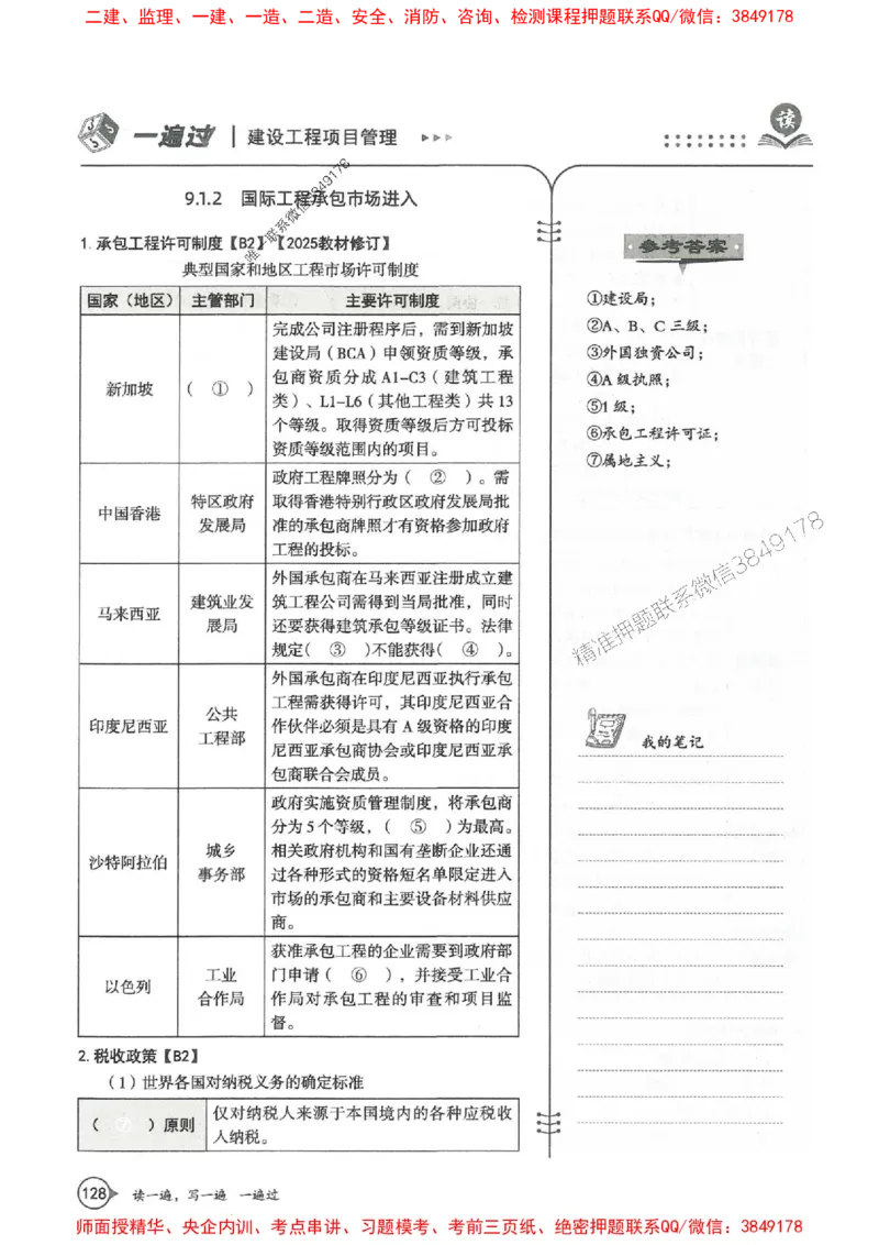 一建管理-一建一遍过-高频考点默写本（25年新版）_2026年一级建造师_2026年一建管理_2025年一建管理SVIP_01-精华文档✿电子教材✿历年真题