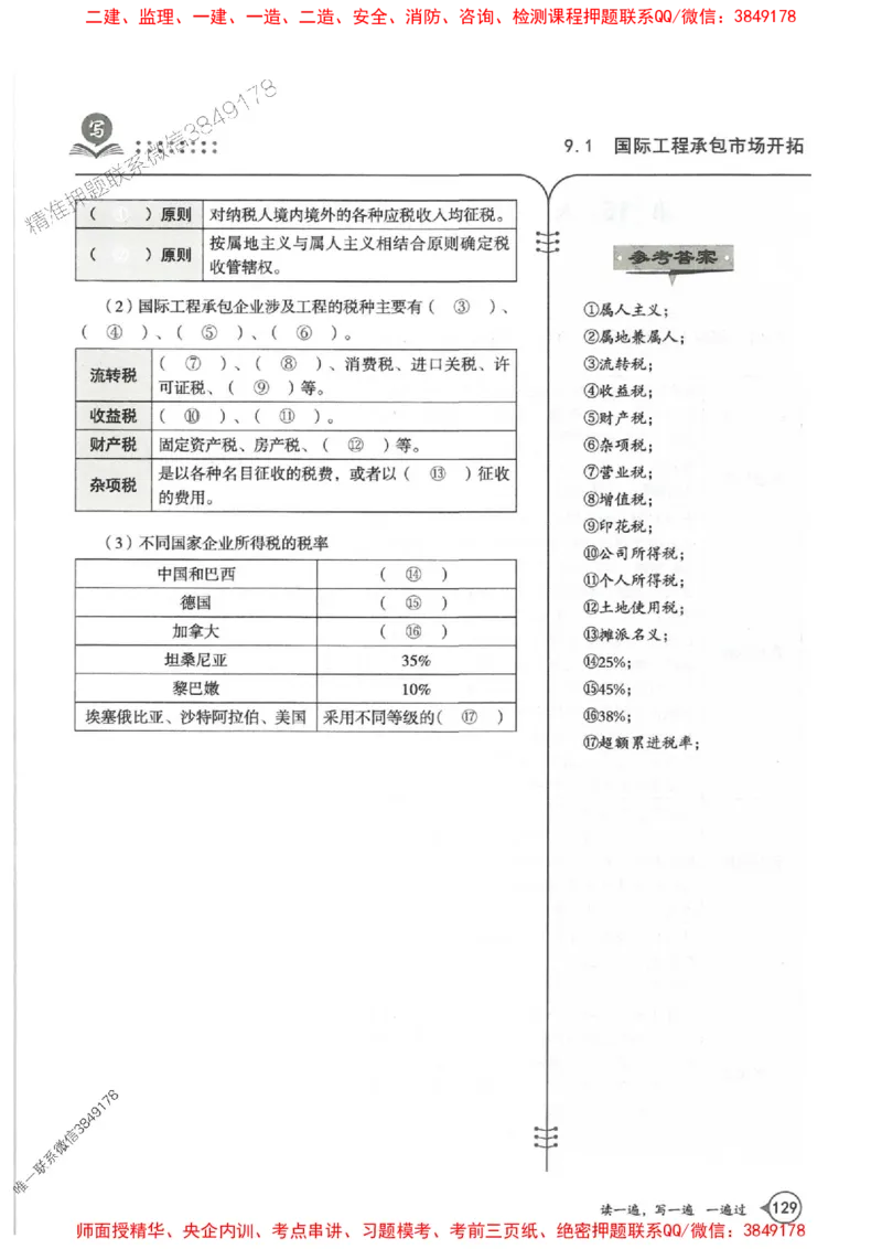一建管理-一建一遍过-高频考点默写本（25年新版）_2026年一级建造师_2026年一建管理_2025年一建管理SVIP_01-精华文档✿电子教材✿历年真题