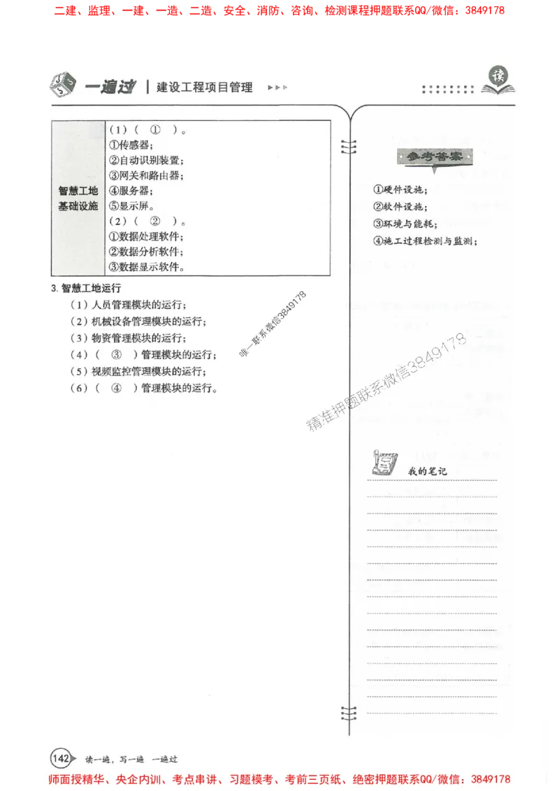 一建管理-一建一遍过-高频考点默写本（25年新版）_2026年一级建造师_2026年一建管理_2025年一建管理SVIP_01-精华文档✿电子教材✿历年真题