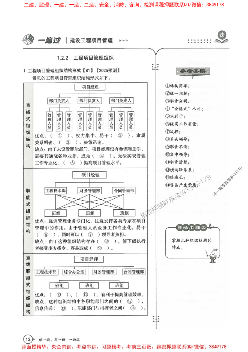 一建管理-一建一遍过-高频考点默写本（25年新版）_2026年一级建造师_2026年一建管理_2025年一建管理SVIP_01-精华文档✿电子教材✿历年真题