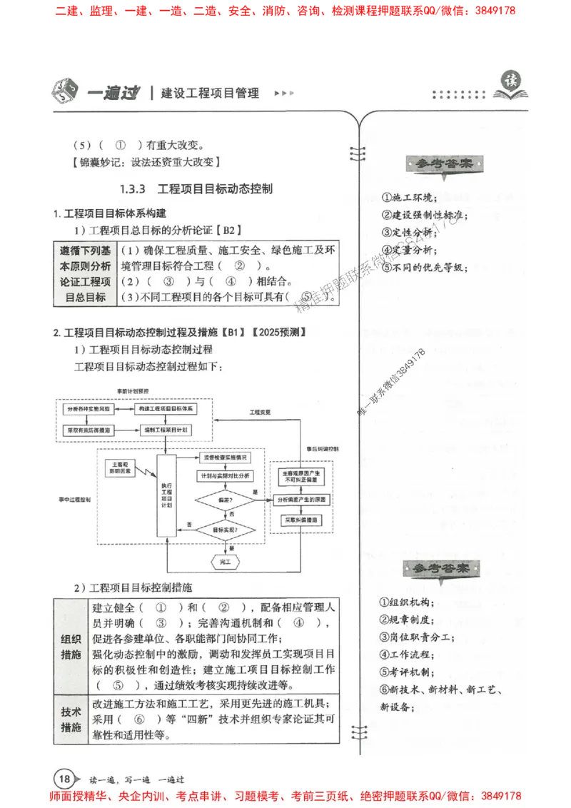 一建管理-一建一遍过-高频考点默写本（25年新版）_2026年一级建造师_2026年一建管理_2025年一建管理SVIP_01-精华文档✿电子教材✿历年真题