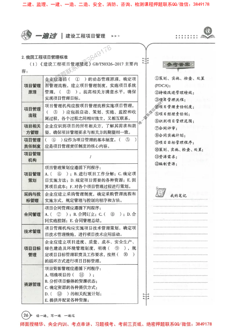 一建管理-一建一遍过-高频考点默写本（25年新版）_2026年一级建造师_2026年一建管理_2025年一建管理SVIP_01-精华文档✿电子教材✿历年真题