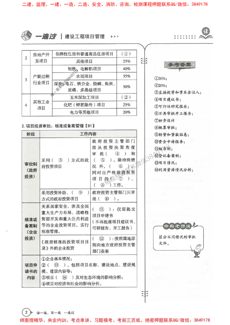 一建管理-一建一遍过-高频考点默写本（25年新版）_2026年一级建造师_2026年一建管理_2025年一建管理SVIP_01-精华文档✿电子教材✿历年真题