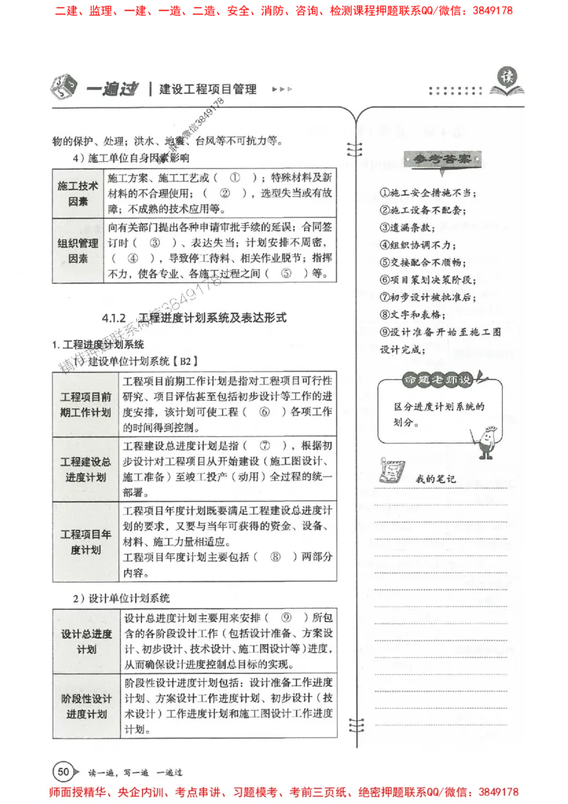 一建管理-一建一遍过-高频考点默写本（25年新版）_2026年一级建造师_2026年一建管理_2025年一建管理SVIP_01-精华文档✿电子教材✿历年真题