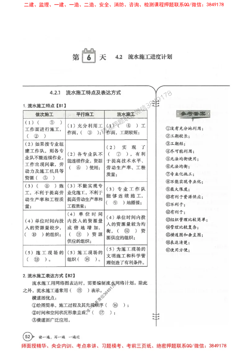 一建管理-一建一遍过-高频考点默写本（25年新版）_2026年一级建造师_2026年一建管理_2025年一建管理SVIP_01-精华文档✿电子教材✿历年真题