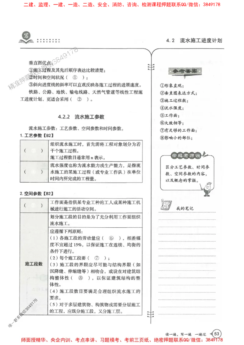 一建管理-一建一遍过-高频考点默写本（25年新版）_2026年一级建造师_2026年一建管理_2025年一建管理SVIP_01-精华文档✿电子教材✿历年真题