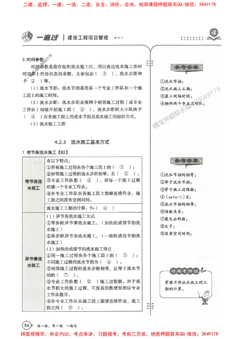 一建管理-一建一遍过-高频考点默写本（25年新版）_2026年一级建造师_2026年一建管理_2025年一建管理SVIP_01-精华文档✿电子教材✿历年真题