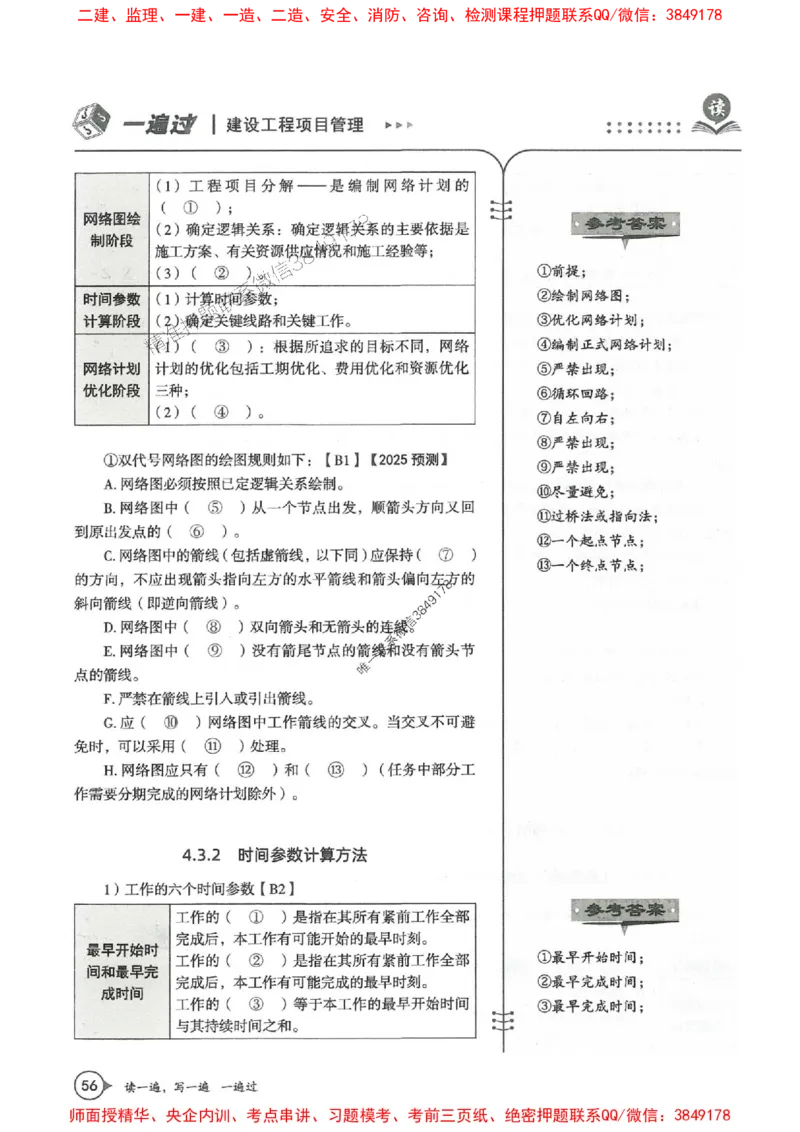 一建管理-一建一遍过-高频考点默写本（25年新版）_2026年一级建造师_2026年一建管理_2025年一建管理SVIP_01-精华文档✿电子教材✿历年真题