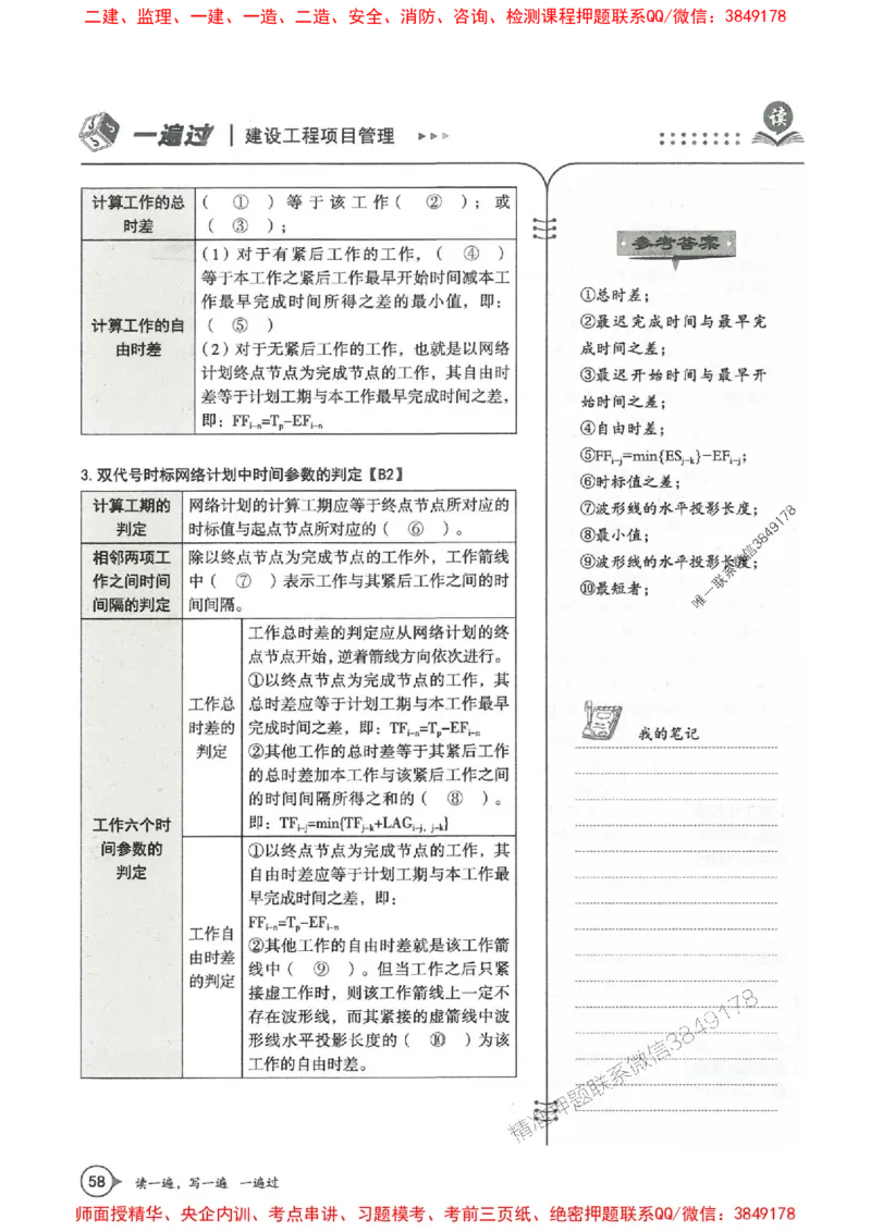 一建管理-一建一遍过-高频考点默写本（25年新版）_2026年一级建造师_2026年一建管理_2025年一建管理SVIP_01-精华文档✿电子教材✿历年真题