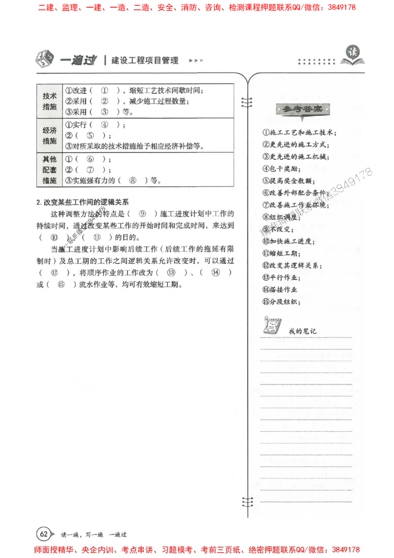 一建管理-一建一遍过-高频考点默写本（25年新版）_2026年一级建造师_2026年一建管理_2025年一建管理SVIP_01-精华文档✿电子教材✿历年真题