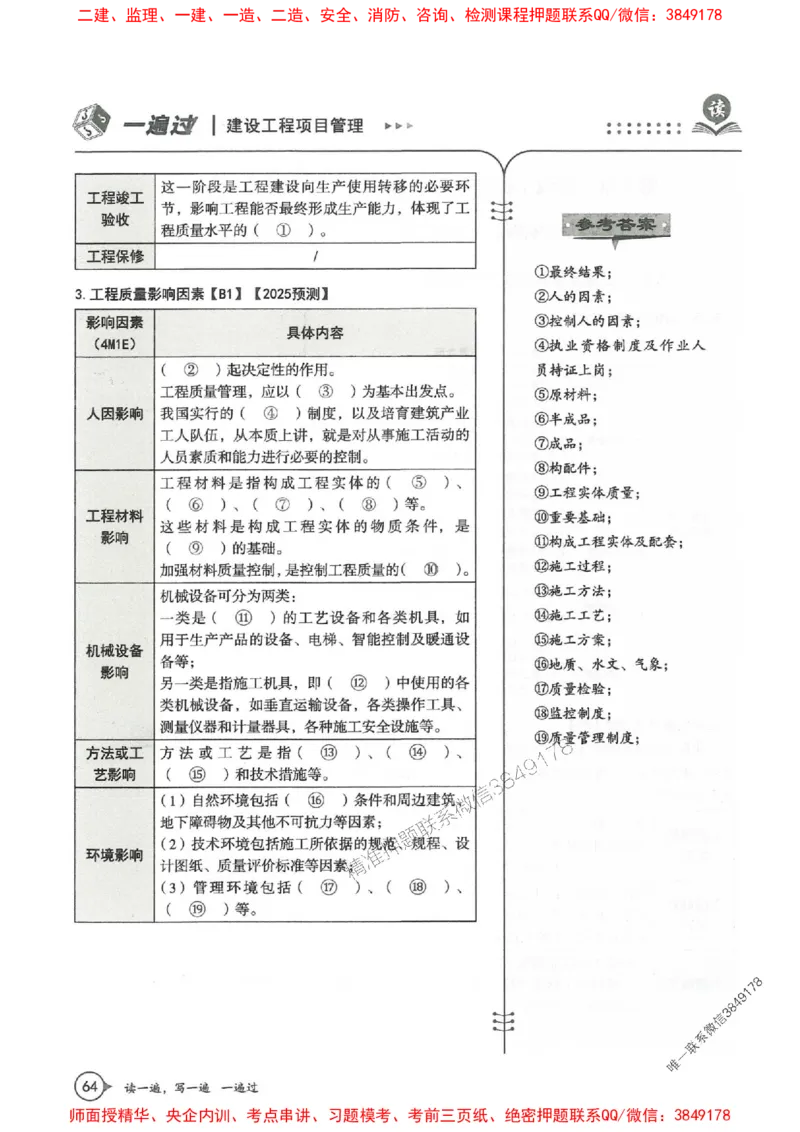 一建管理-一建一遍过-高频考点默写本（25年新版）_2026年一级建造师_2026年一建管理_2025年一建管理SVIP_01-精华文档✿电子教材✿历年真题