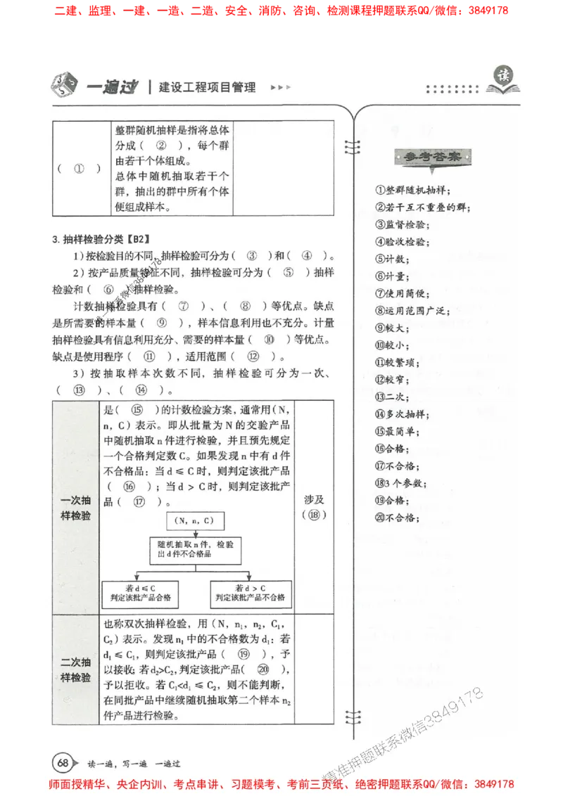 一建管理-一建一遍过-高频考点默写本（25年新版）_2026年一级建造师_2026年一建管理_2025年一建管理SVIP_01-精华文档✿电子教材✿历年真题