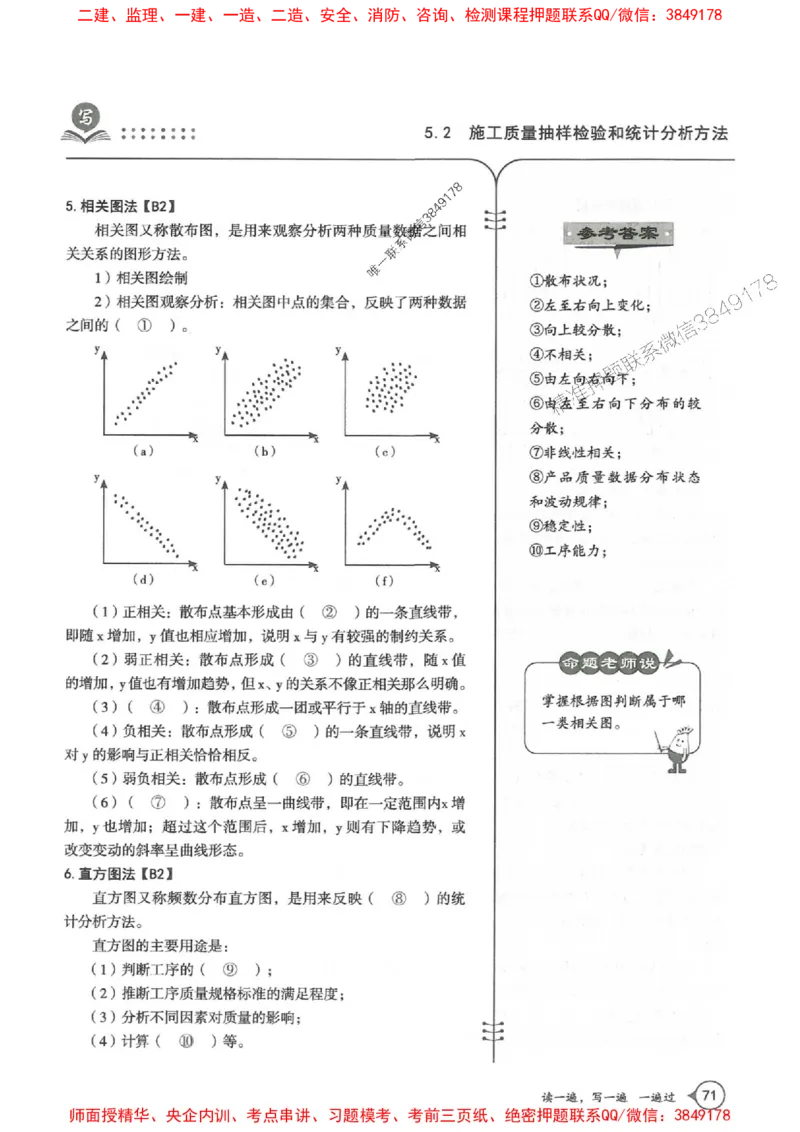一建管理-一建一遍过-高频考点默写本（25年新版）_2026年一级建造师_2026年一建管理_2025年一建管理SVIP_01-精华文档✿电子教材✿历年真题