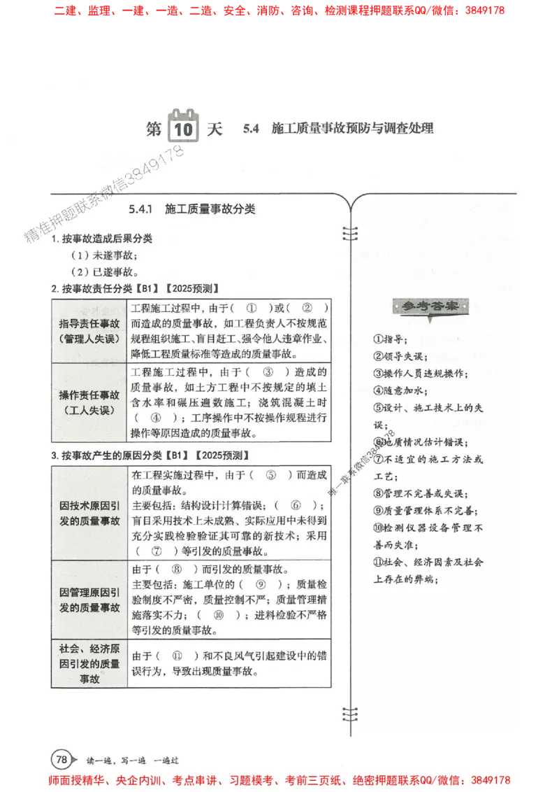 一建管理-一建一遍过-高频考点默写本（25年新版）_2026年一级建造师_2026年一建管理_2025年一建管理SVIP_01-精华文档✿电子教材✿历年真题